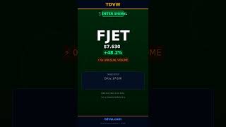 $FJET Stock EXPLODING +48.2% RIGHT NOW 🔥 | 0x Volume Spike