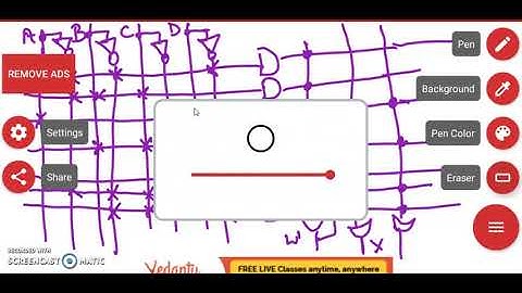 ADE: Module 3: PLD Part 2/3