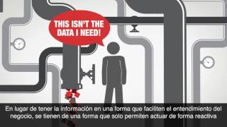 ASG Enterprise Data Intelligence - Audio in Spanish