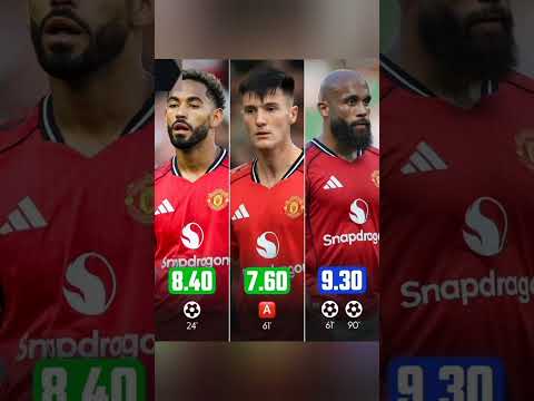 Manchester United Newest Arrivals Show Mbeumo Cunha Sesko Terrorizing Defenders Mufc Mbeumo 