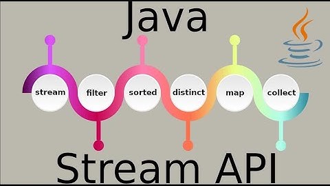 Average of Elements in List Using Stream #11 | Java 8 Streams