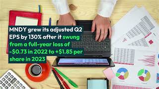 Buy This Top-Ranked Growth Tech Stock Before Earnings and Hold?