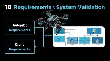 10 Requirements and System Validation | Drone Autopilot Design and Simulation in Simulink