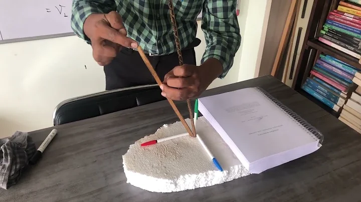 How to derive Rodrigues’ rotation formula for rotating a vector around a random vector