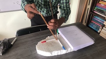 How to derive Rodrigues’ rotation formula for rotating a vector around a random vector