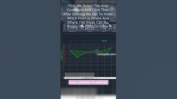 How to Calculate Area in AutoCAD ( Why It Matters) #autocad