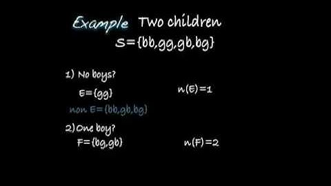 Daniel Judge- Probability Beyond Basics (part 1)
