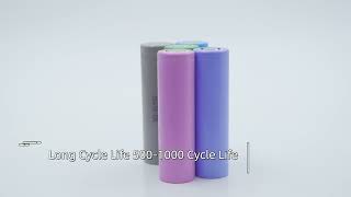 Solid -state battery breakthrough -what this means for you