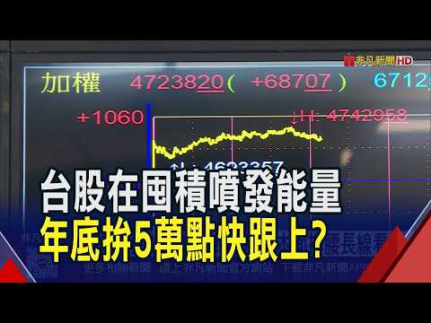 Taiwan stock market consolidates amid Mid-Autumn Festival holiday effect; trading volume shrinks,...