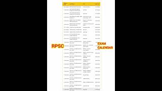 RPSC EXAM DATE || RPSC EXAM CALENDAR || RPSC TEACHER EXAM DATE || JLO EXAM DATE || RAS EXAM DATE