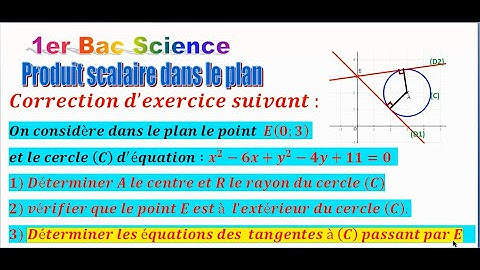 1er Bac Sciences Equations des tangentes à un cercle passant par un point à l