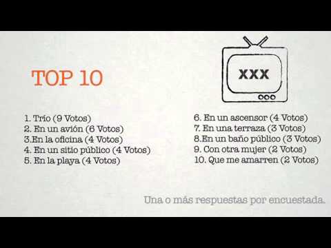 preguntas dificiles a mujeres 100 mujeres dicen preguntas de la 81 a la 100 youtube preguntas dificiles a mujeres 100 mujeres dicen preguntas de la 81 a la 100 youtube