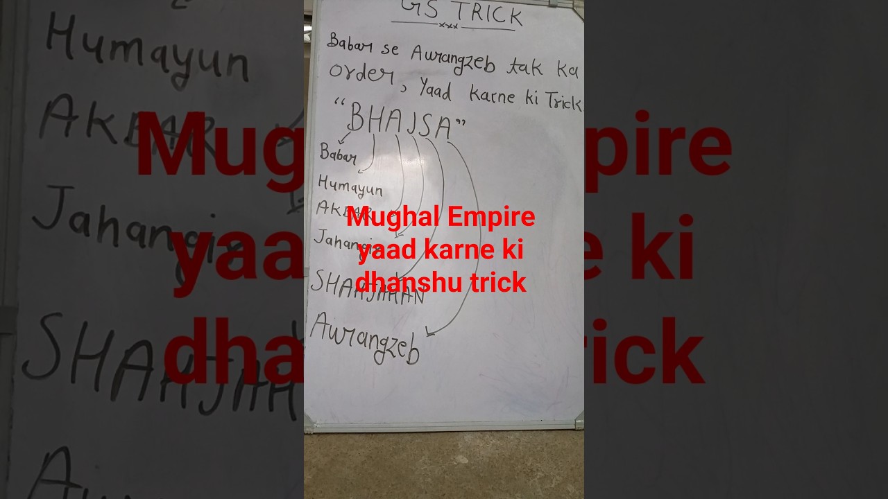 Ab gs/gk ko yaad karna chodd do😳💪