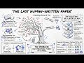 Agent-Native Research Artifacts: The End of Narrative Scientific Papers
