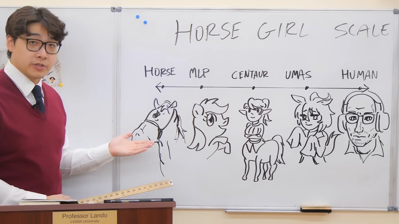 REACTING to Horse Scale By Professor Lando
