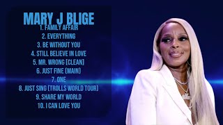 Mary J BligeEssential tracks of the yearElite Hits PlaylistLauded