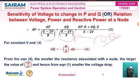 Lecture video6_17EE81_Module-4_Sensitivity of Voltage to change in P and Q_R.Gunasekari