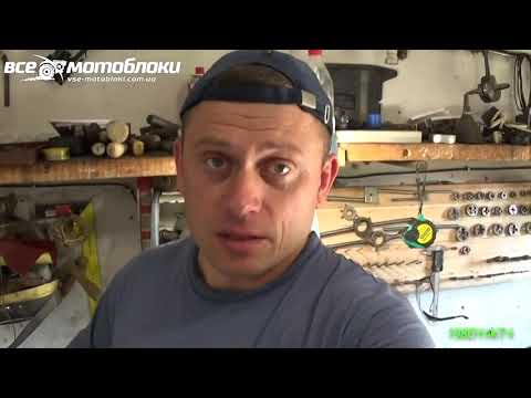 Відгуки про магазин ВСІ-МОТОБЛОКИ