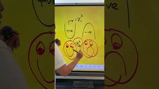 Form 4 Maths Chapter 1 Quadratic Functions SPM Bab 1 Kuadratik Online Tuition register at dse.my