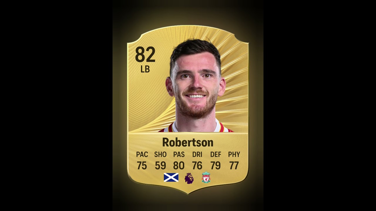 EAFC 26 Liverpool Ratings Prediction🔜🏆