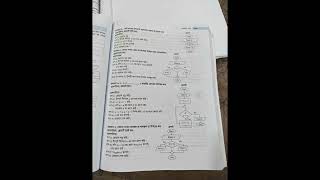 HSC ICT Chapter 5