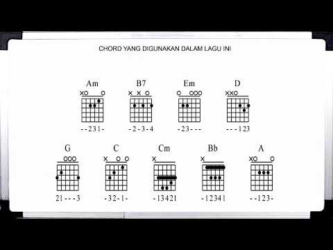 Dealova Once - Chord & Lirik Gitar download