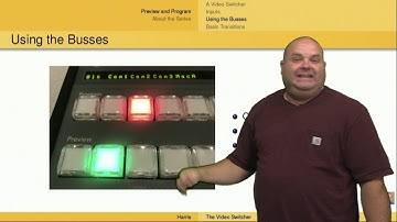 The Video Switcher (Vision Mixer) -- Preview and Program