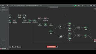 Automated N8N Workflow Backup to Github Repository (N8N Workflow Demo)