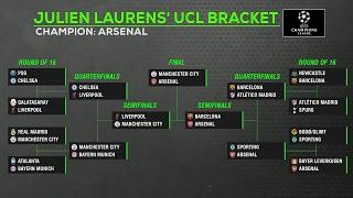 Julien Laurens Champions League Bracket Reveal Espn Fc