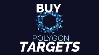Polygon Short Term Price Prediction & Dip Entries