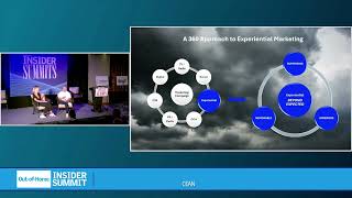 Fireside Chat – A 360 Approach to Experiential Marketing