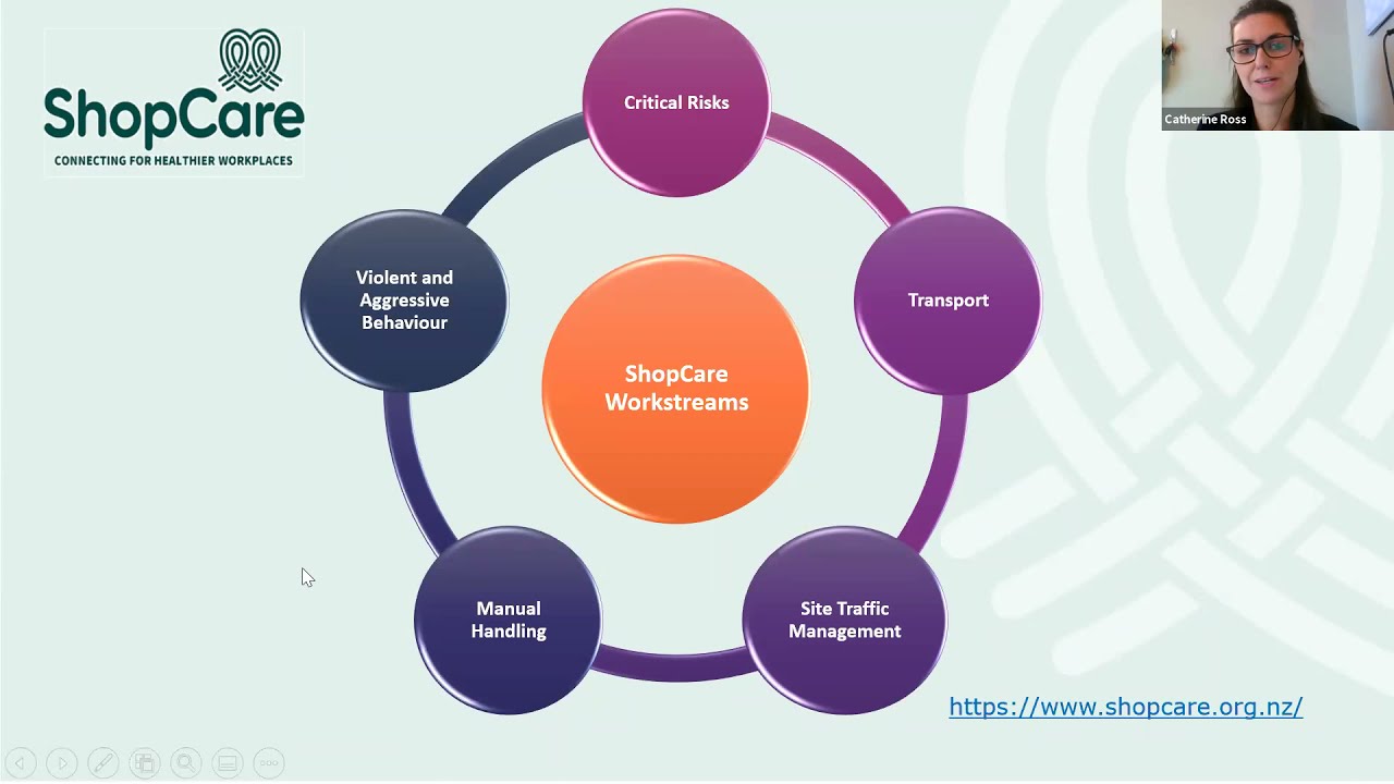 Supply Chain Safety: Working in and around Vehicles