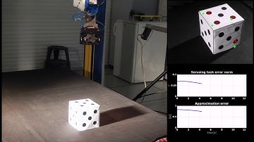 Coupling Active Depth Estimation and Visual Servoing via a Large Projection Operator