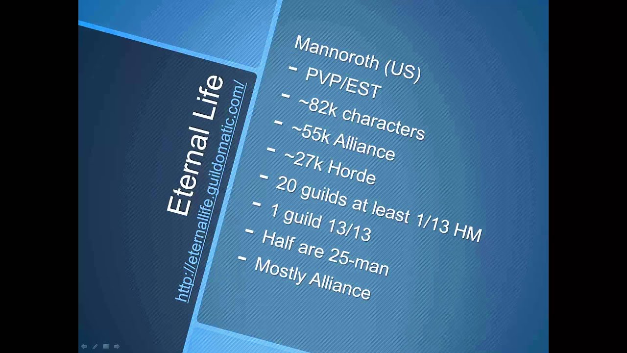 Kurn's Guild Spotlight #24: Eternal Life