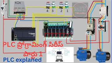 PLC ప్రోగ్రామింగ్ తెలుగులో పార్టు1, PLC గురించి తెలుసుకోండి. PLC programming telugu part 1