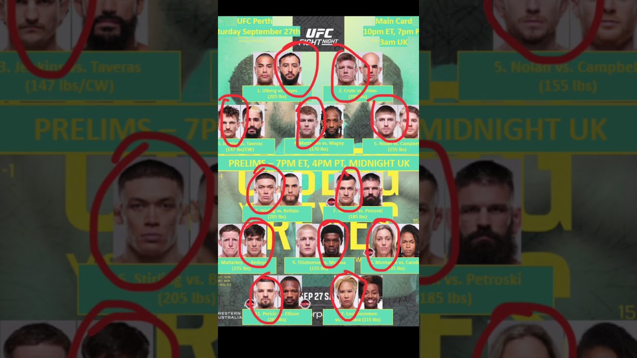 UFC Fight Night: Ulberg vs Reyes picks!!