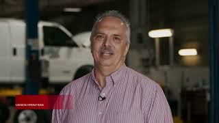 Facilities Management We Are FM