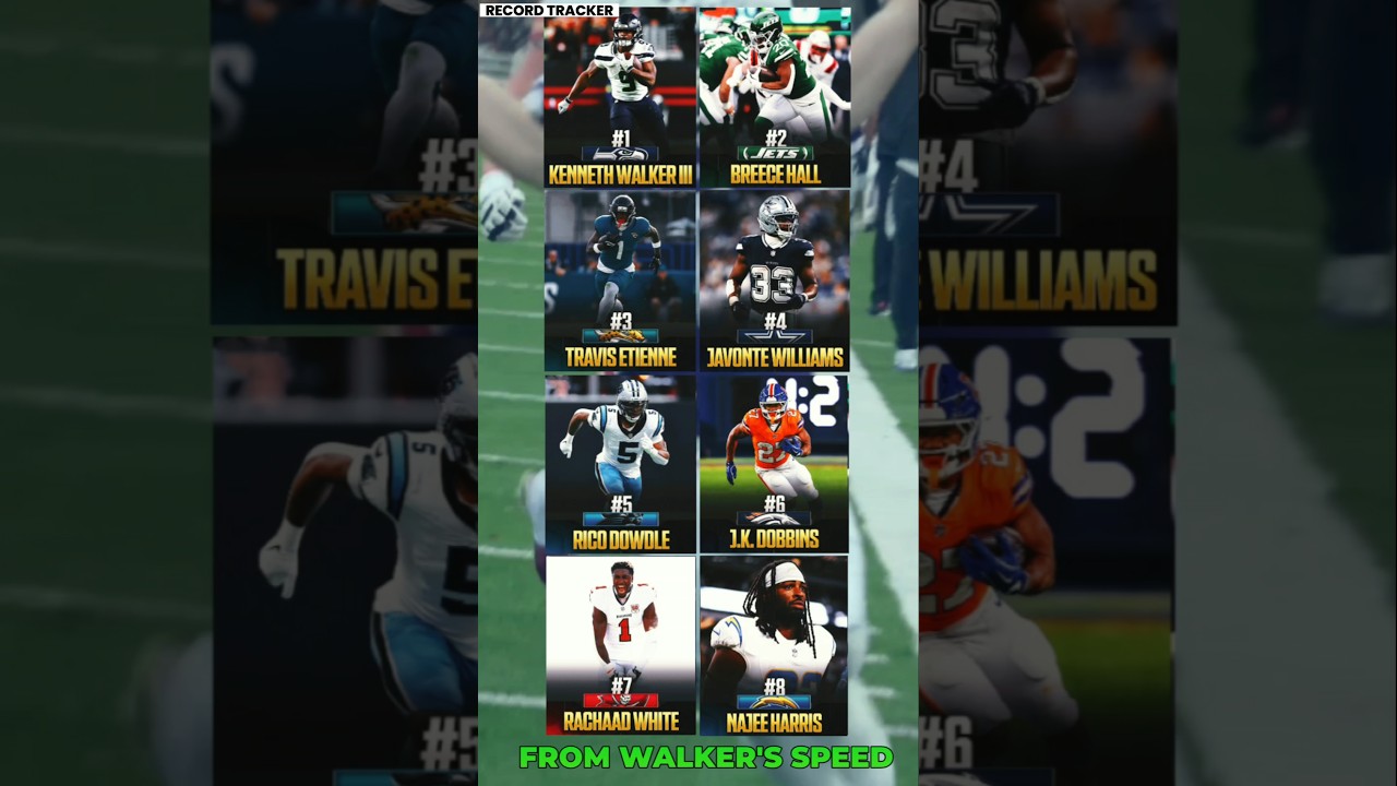 5 команд, которые ОБЯЗАТЕЛЬНО должны подписать контракт с Кеннетом Уокером III в 2026 году 