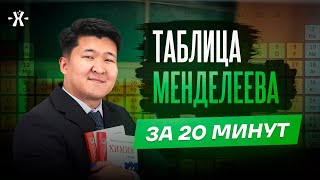 картинка: Таблица Менделеева за 20 минут | ЕНТТ ХИМИЯ