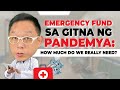 EMERGENCY FUND SA PANAHON NG PANDEMYA: HOW MUCH DO WE REALLY NEED? | Chinkee Tan