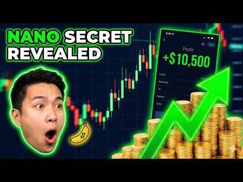 Bitcoin (BTC), Ethereum (ETH), and Solana (SOL) in real time Trend Breakouts & Reversals