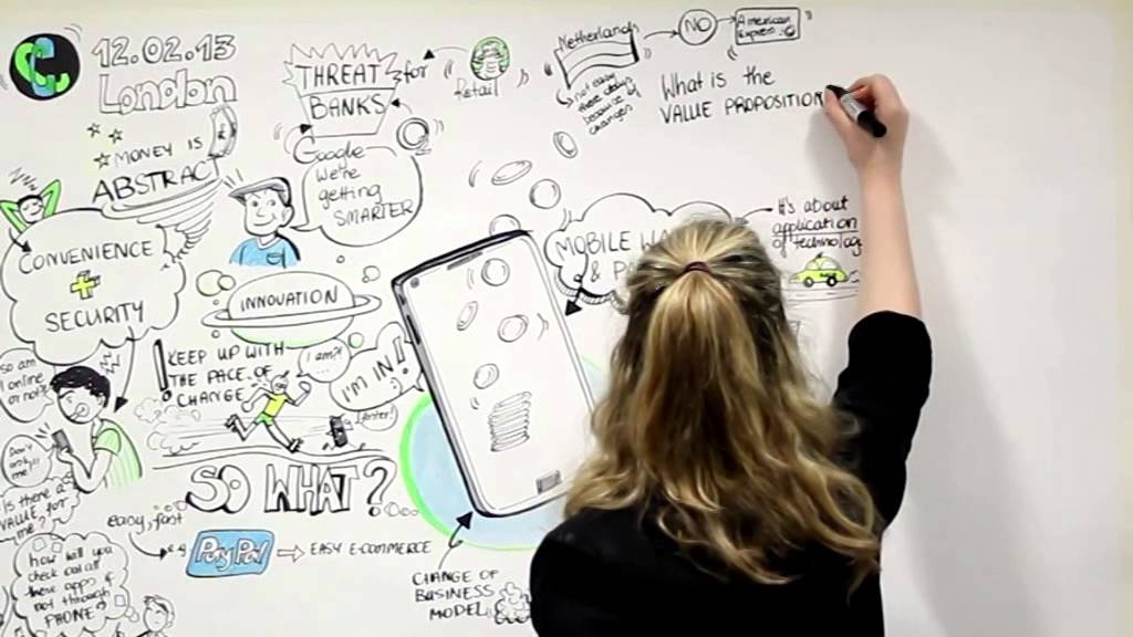 Natalka Design Live Sketching