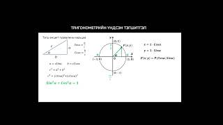 картинка: Физикийн хичээл №2 Тригонометр функц ба тэгш өнцөгт гурвалжны талуудын харьцаа