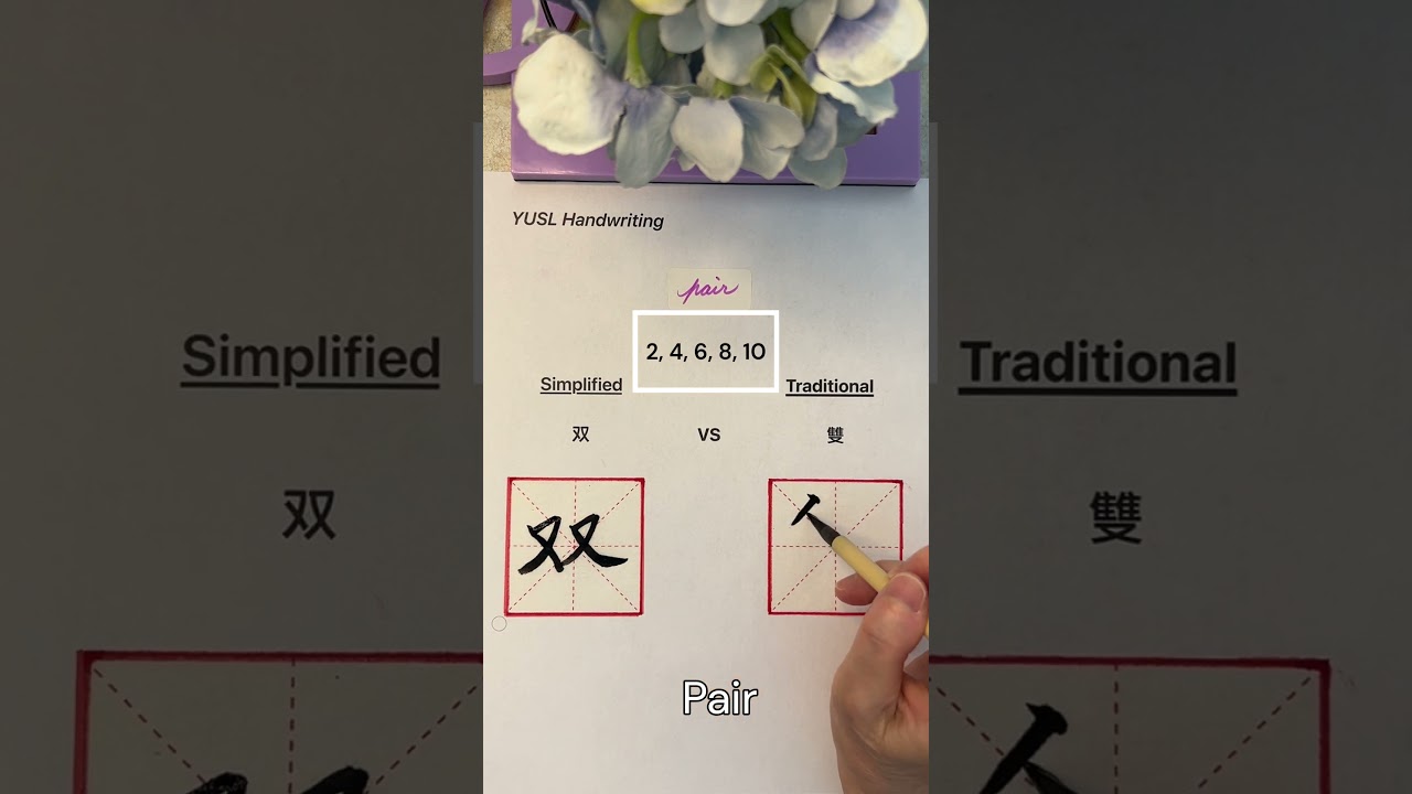 Simplified VS Traditional Chinese - (双 & 雙) 