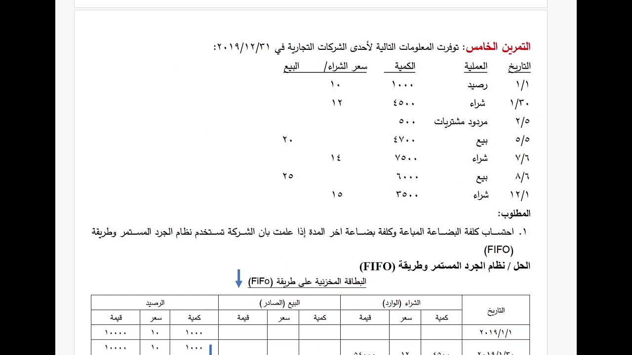 المحاسبة المالية  / المتوسطة / المخزون  السلعي  / التمرين الخامس