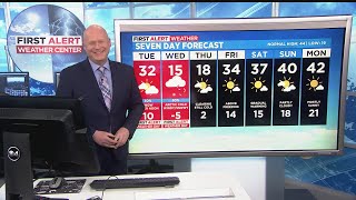 Bitter Cold And Snow Move In Starting Tuesday