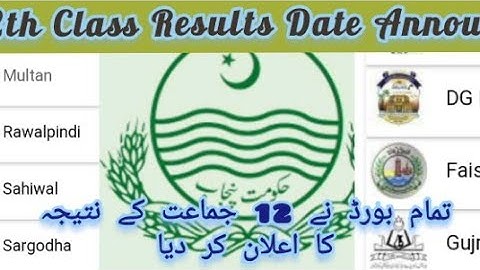 12th Class Result 2022 All Punjab Boards