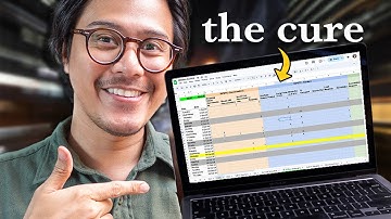 Shiny Object Syndrome? This 8 Min Video Will Make Things Clear Again