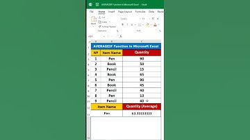 How to Use AVERAGEIF Function in Microsoft Excel || Excel Tips & Trick || #excel #short #excelbasic