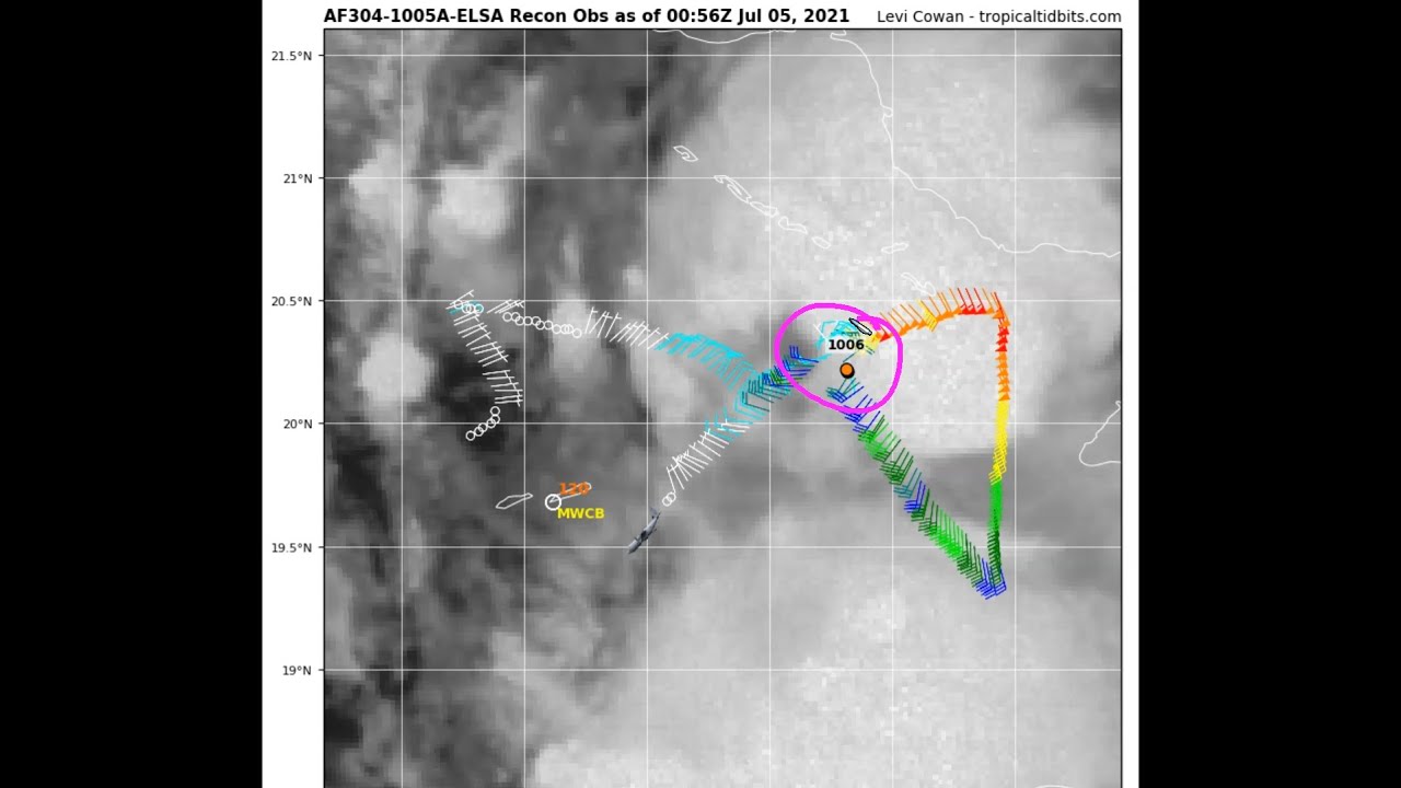 [Sunday Night] Elsa Approaching Cuba; Impacts to Florida will Begin Monday